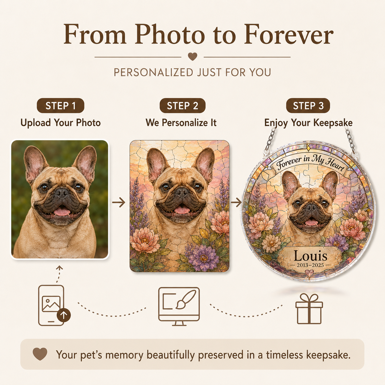 Customize Acrylic Jigsaw Puzzle Suncatcher - Forever in My Heart