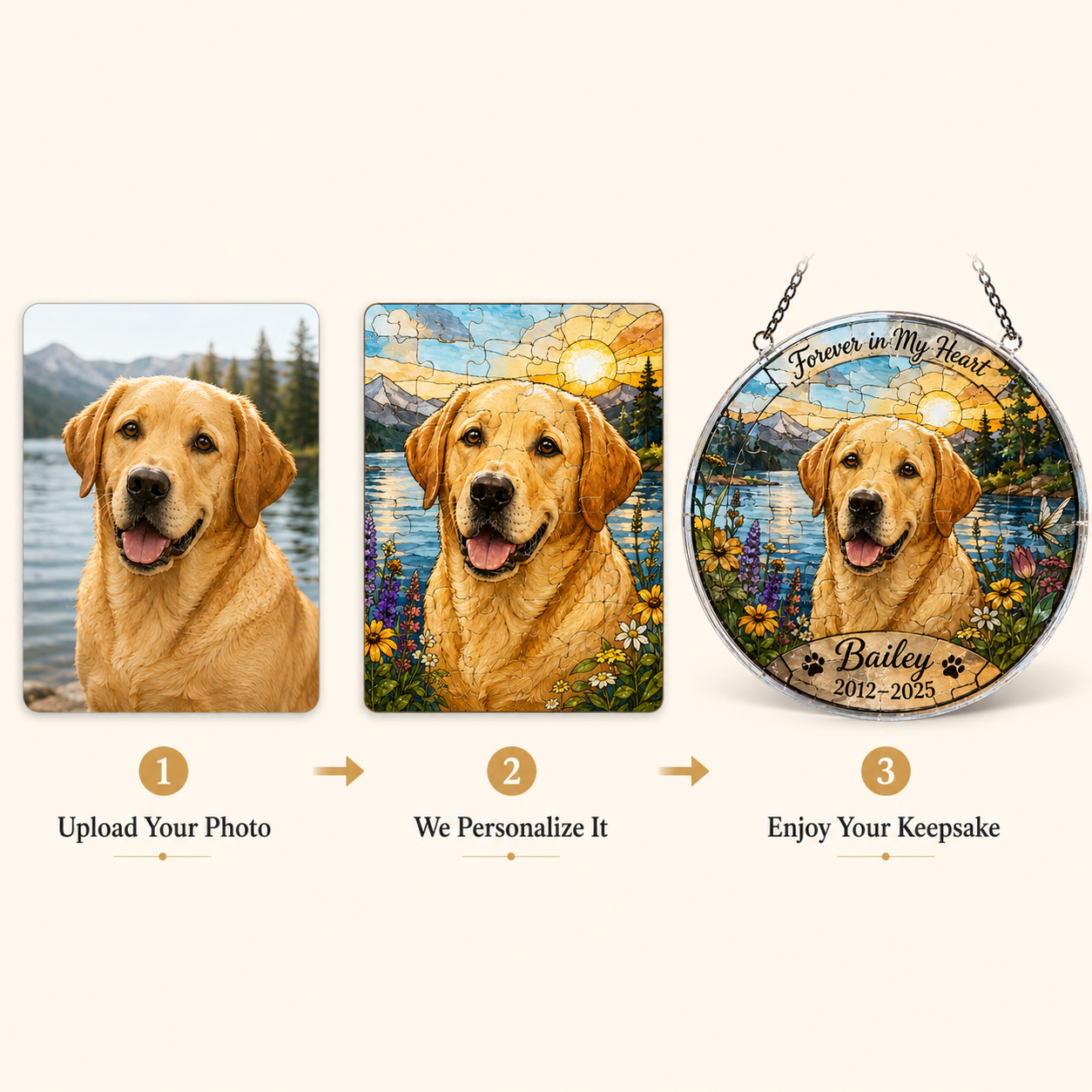 Customize Acrylic Jigsaw Puzzle Suncatcher - Forever in My Heart