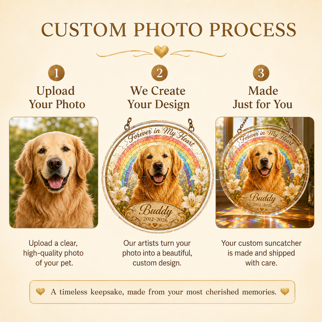 Customize Acrylic Jigsaw Puzzle Suncatcher - Forever in My Heart